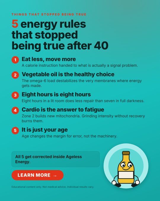 Ageless Energy ad 3: 5 energy rules that stopped being true after 40