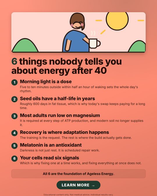 Ageless Energy ad 4: 6 things nobody tells you about energy after 40